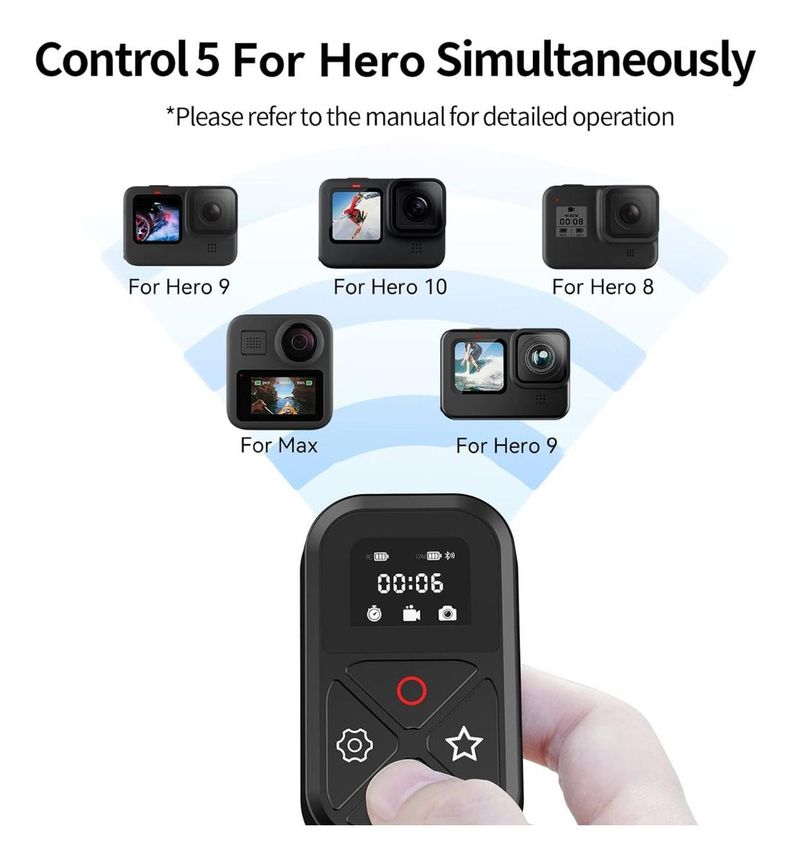 Control Remoto Smart Wifi Telesin Para Gopro 12 11 10 9 Max-1