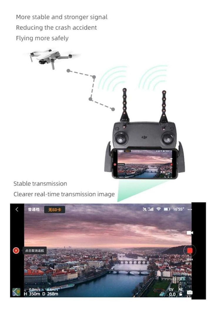 Antenas Señal Yagi Para Drone Mavic Air, Mini, Spark Mavic-8