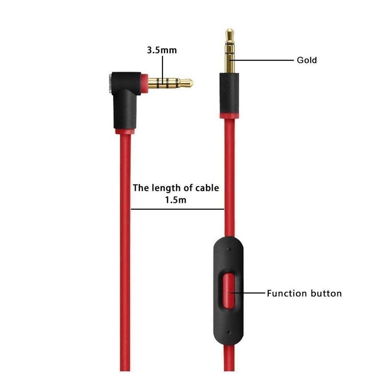 Cable Repuesto Auxiliar Con Microfono Para Audifonos Beats-1