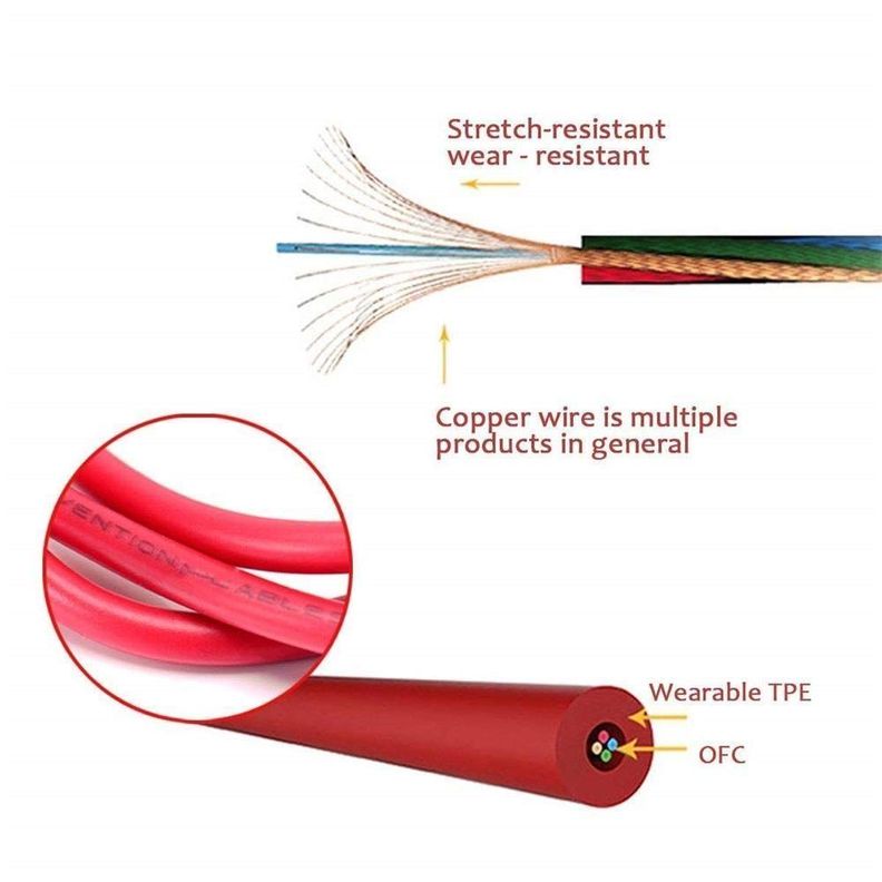 Cable Repuesto Auxiliar Con Microfono Para Audifonos Beats-2