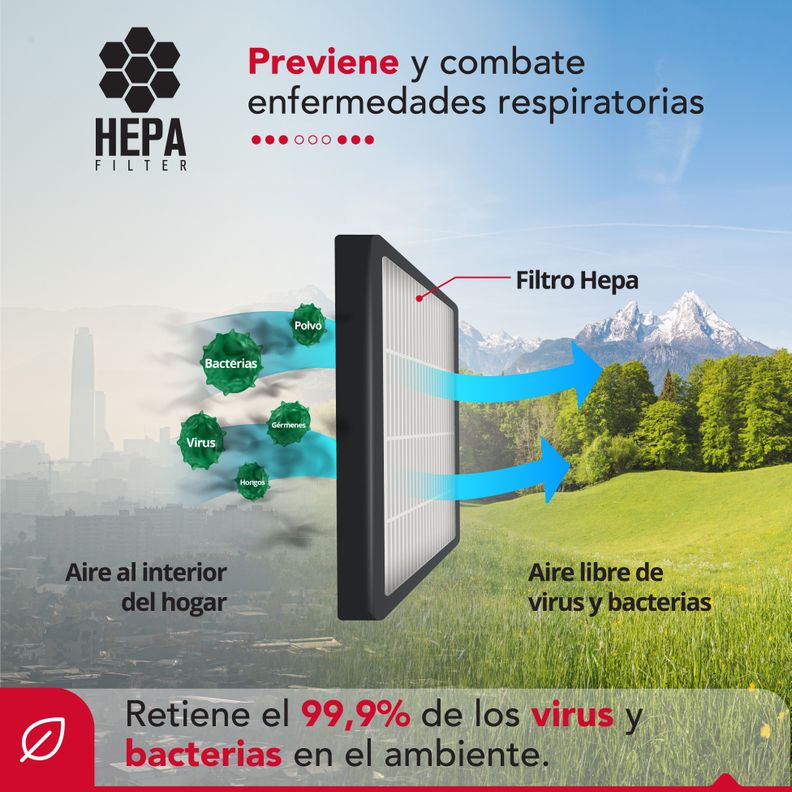 Estufa Infrarroja 3 en 1 Thor 1500 Wifi-3