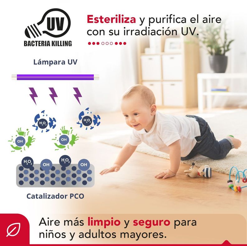 Estufa Infrarroja 3 en 1 Thor 1500 Wifi-5