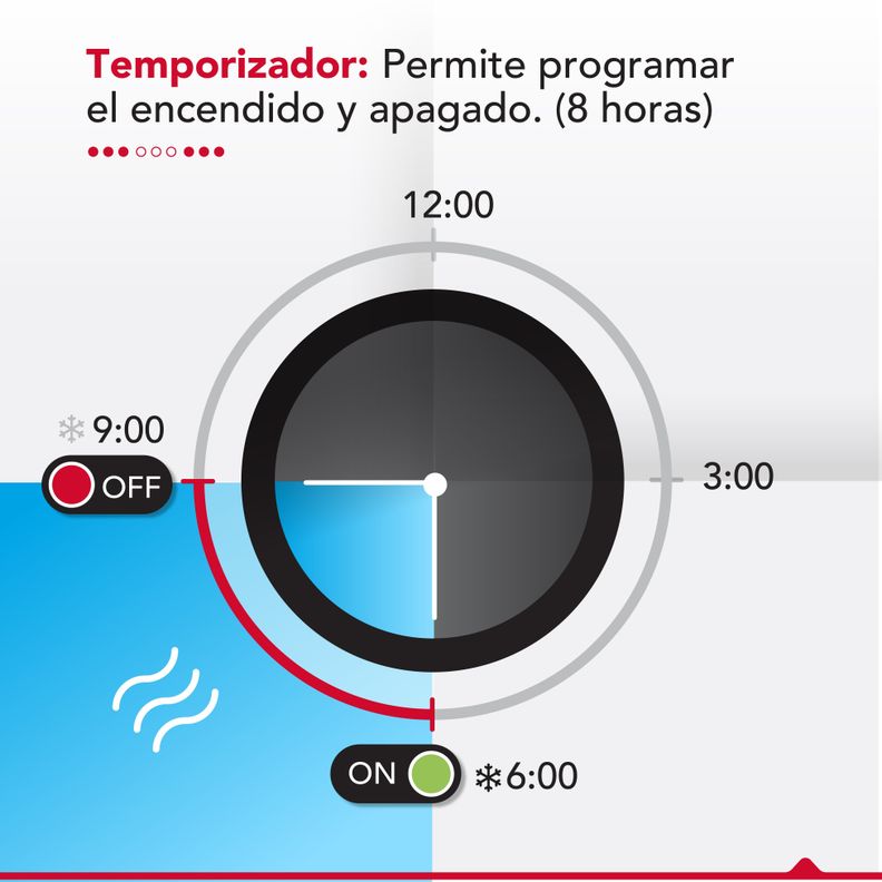 Ventilador Mesa Sin Aspas Digital Thor Bladeless DigiFan-4
