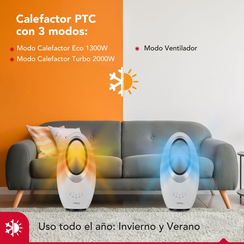 Ventilador & Calefactor Sin Aspas Thor Dual Deco-2