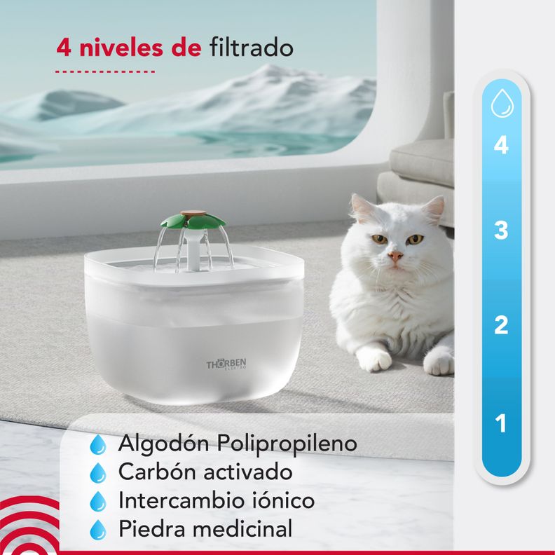 Fuente de Agua Eléctrica Thor Pet Water Fountain-2