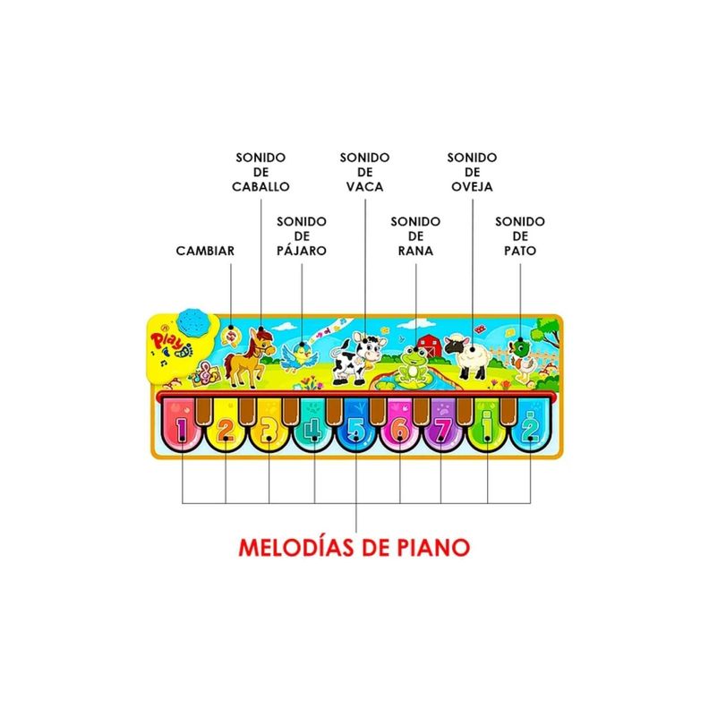 Juguete Alfombra Musical Piano 85x30cm Divertido-2