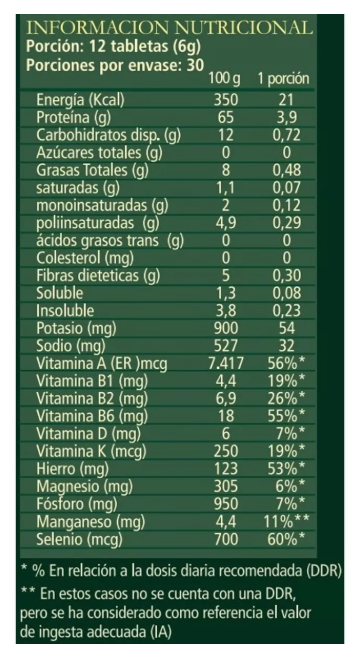 Spirulina Sport Organic Aq 720 Tabletas 2x360-1