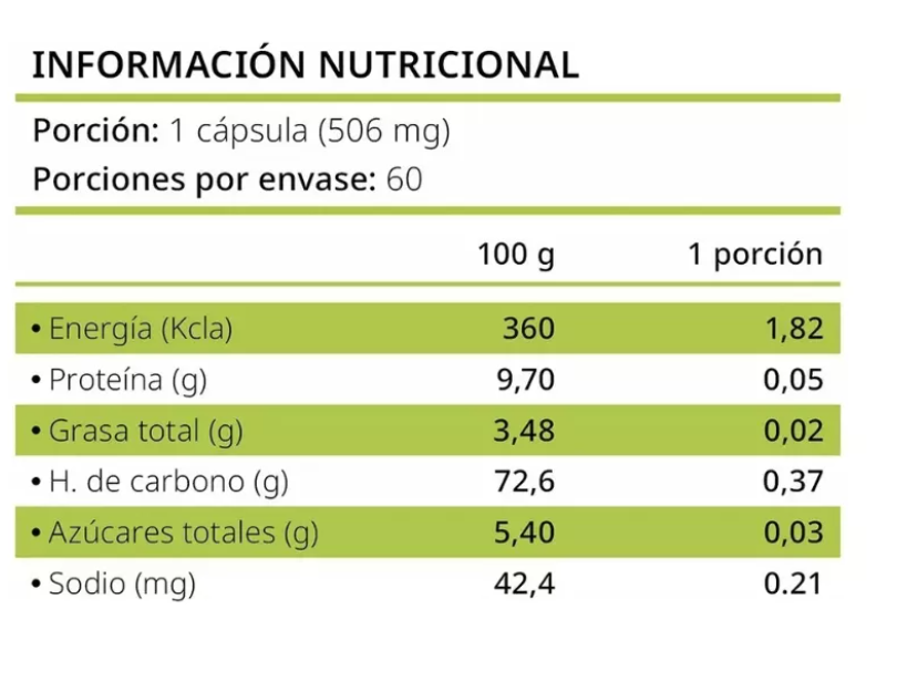 Te Verde + Vinagre de Manzana Fv 3 Frascos. Adelgazante-2