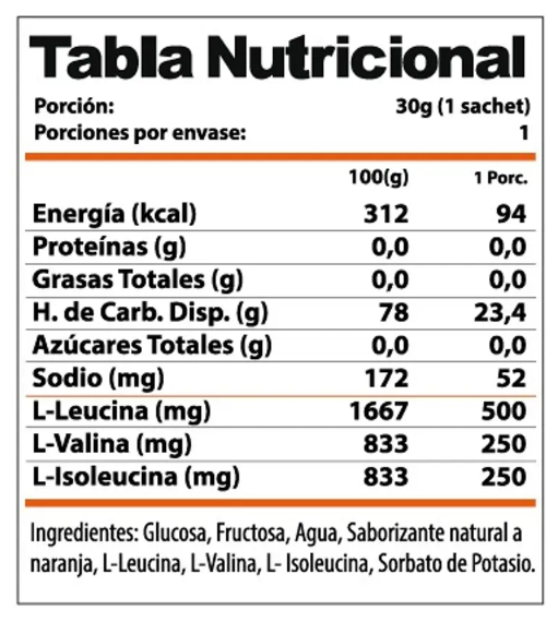 Gel Boost Energetico 24 Sachets x30 Gr c/u Winkler. Naranja-2