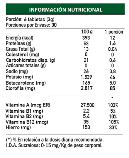 Chlorella Active Aq 2 Frascos 360 Tabletas Organicas 2x180-1