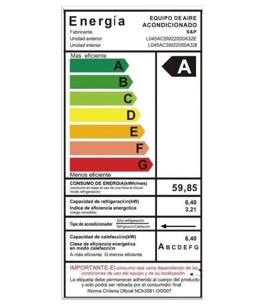 Aire Acondicionado Wifi Split Inverter 22000 Frío-calor R32-5