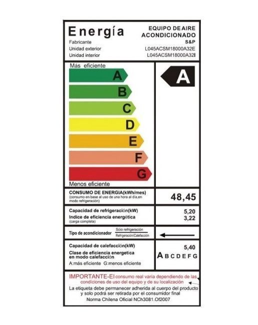 Aire Acondicionado Wifi Split Inverter 18000 Frío-calor R32-4
