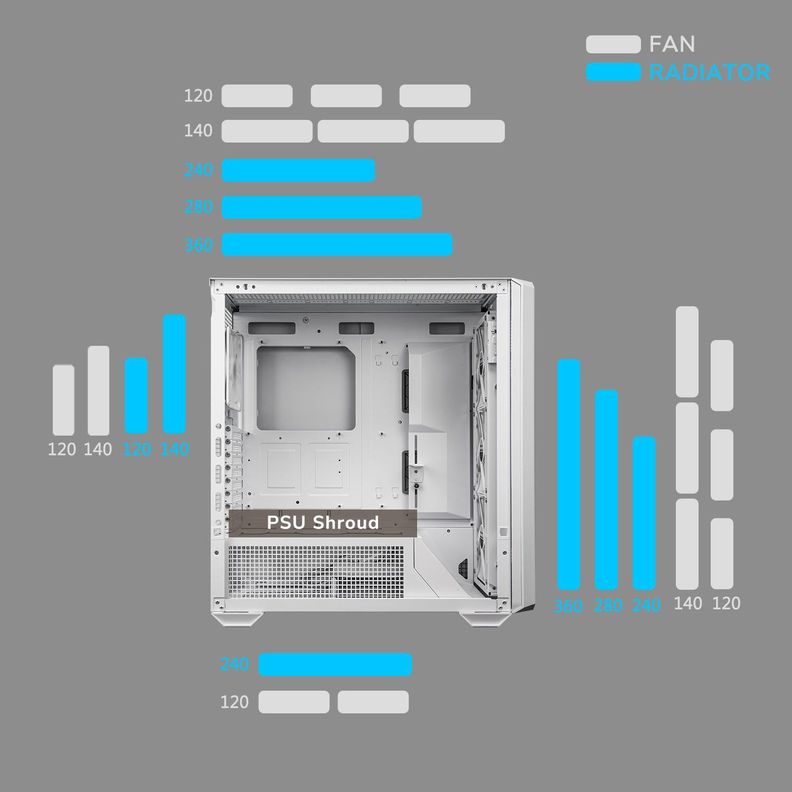 Gabinete Gamers Cougar Mx600 Rgb White 4 Fans Incluidos Argb-1