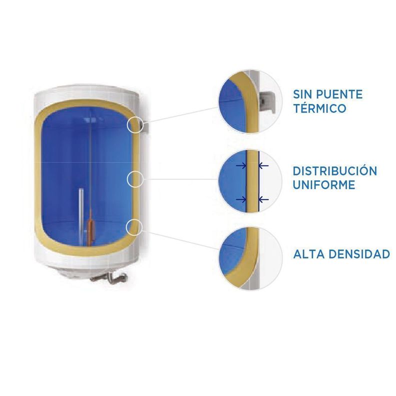 Termo Eléctrico 80 Litros 1500w 70°c PRIMATERM-3