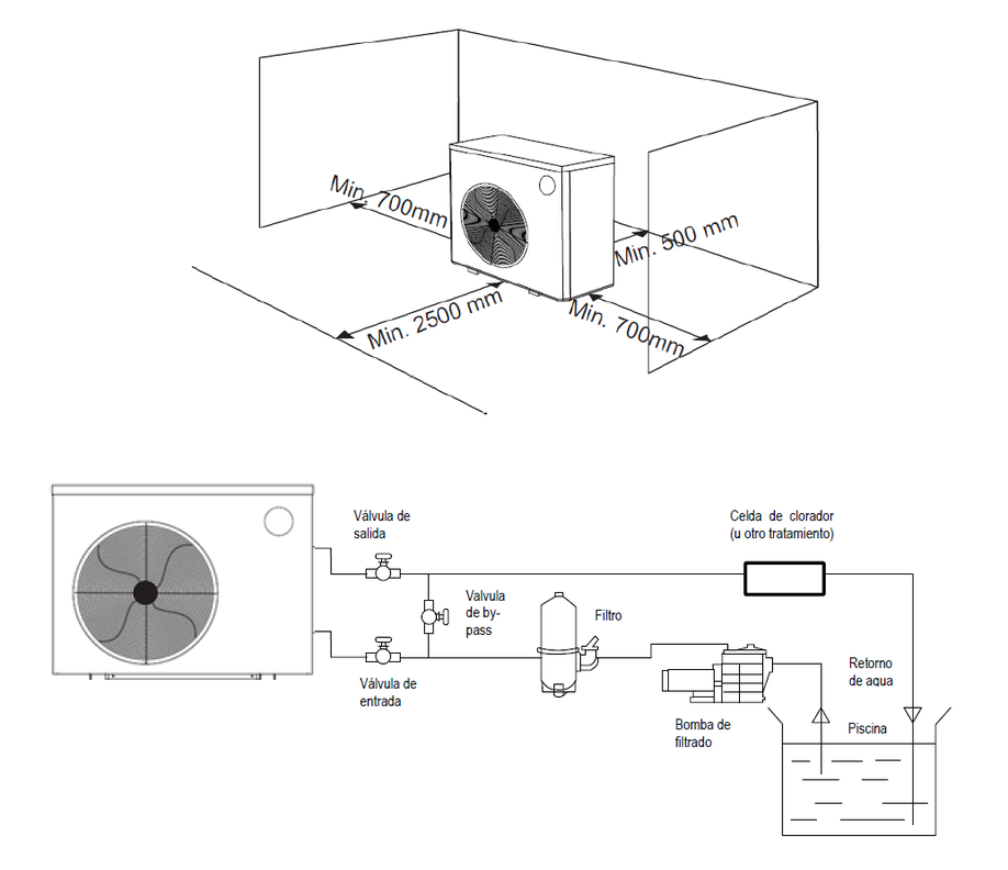Bomba de Calor Piscina 16kW 40-75m³ Inverter PRIMATERM-3