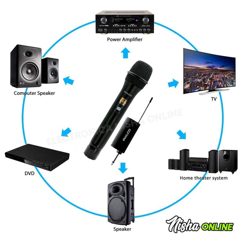 Micrófono Inalámbrico UHF Philco WM311 KARAOKE-2