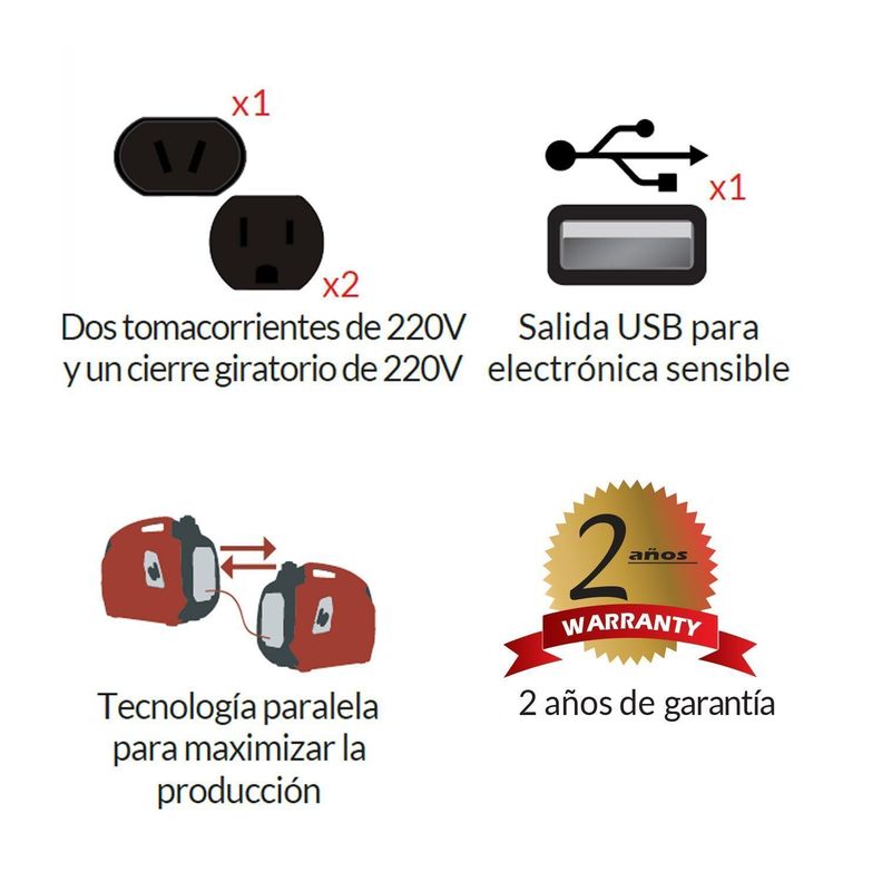 Generador 3.0Kw Inverter Tomahawk Power TG3000i-5