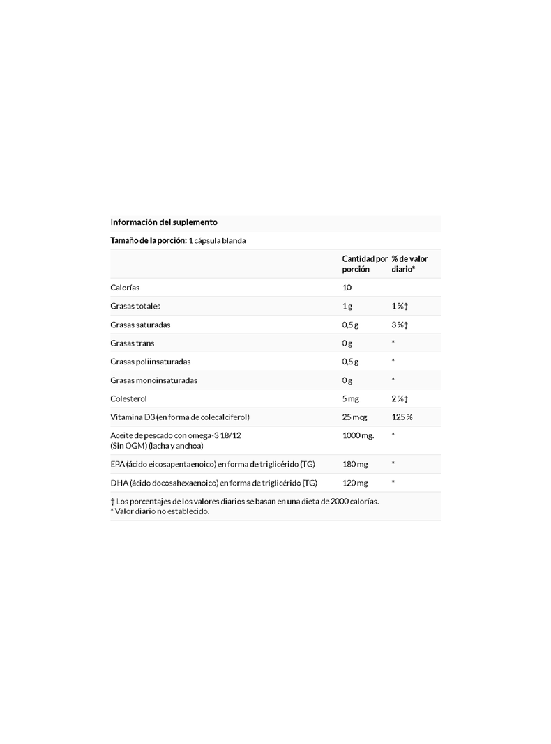 Omega 3 con vitamina D 60 Cápsulas blandas Swanson-1
