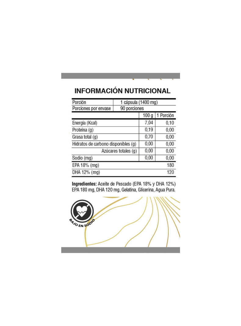 Omega 3 90 cápsulas 1000 mg RyD-1