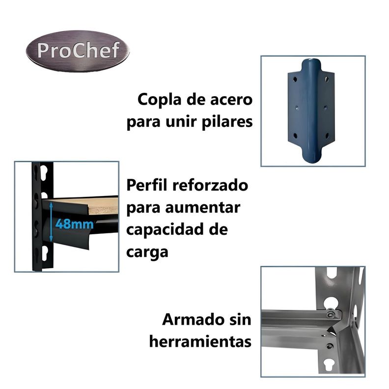 Estante Acero Ranurado 90x40x180 cm 5 Band. 875 Kg-6