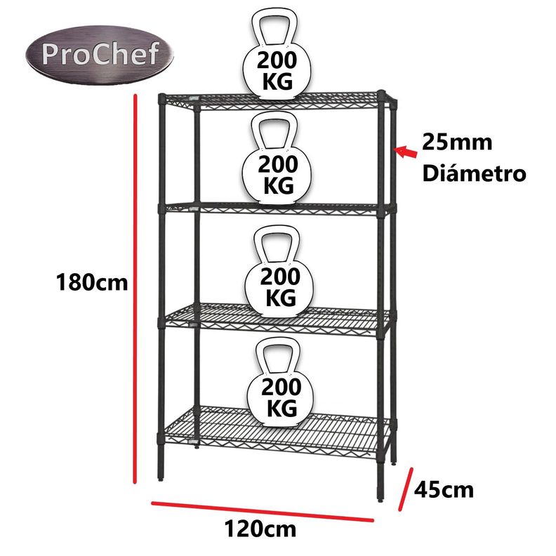 Estante 120x45x180 cm Epóxico 4 Bandejas Capacidad 800 kg.-2