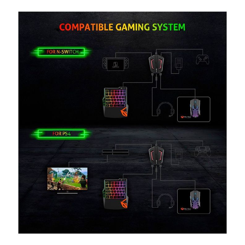 Kit Teclado 1 Mano Mouse Gamer 4 en 1 Meetion CO015-5
