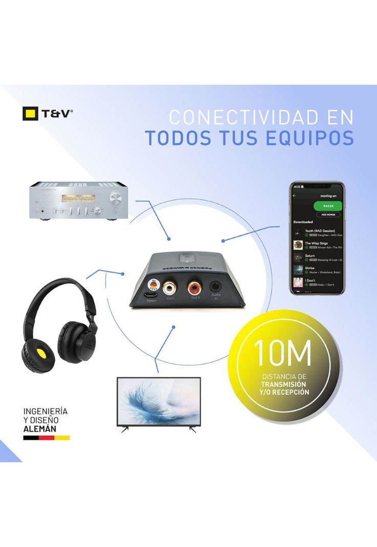 Receptor y Transmisor Bluetooth Salida RCA  Entrada 3.5 mm-2