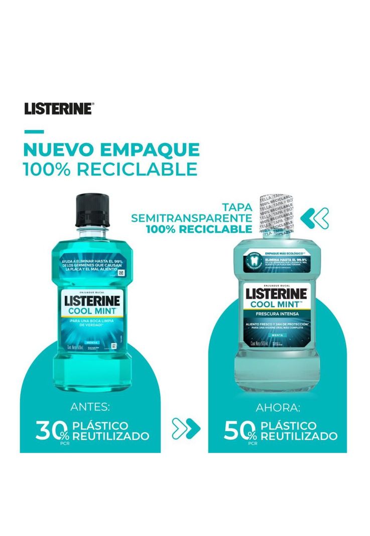 Enjuague bucal LISTERINE® Cool Mint Con Alcohol 1 L-1