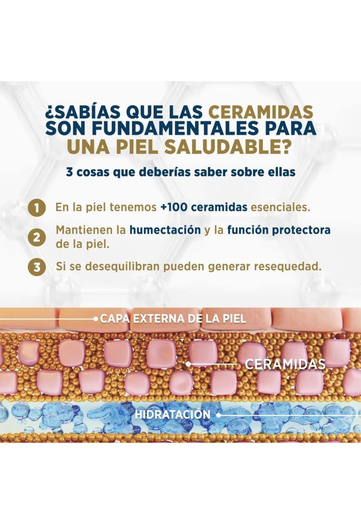 LUBRIDERM® REPARACIÓN INTENSIVA x 750 ml-4