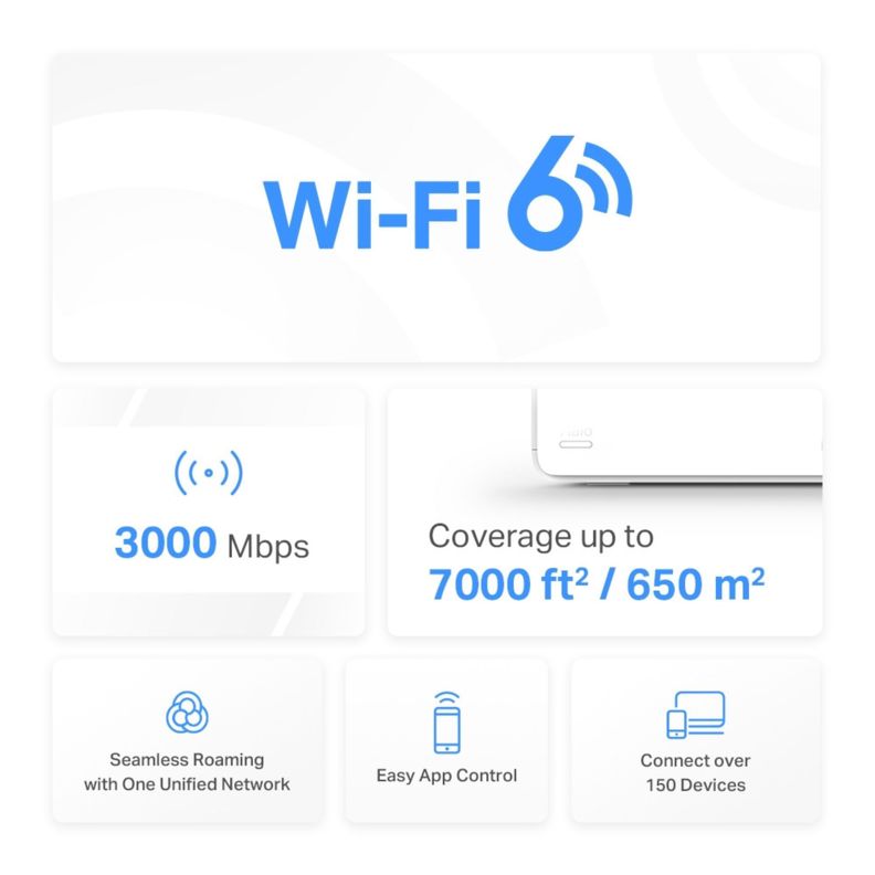 Router Repetidor Sistema WiFi 6 Mesh Halo H80x Pack de 3-3