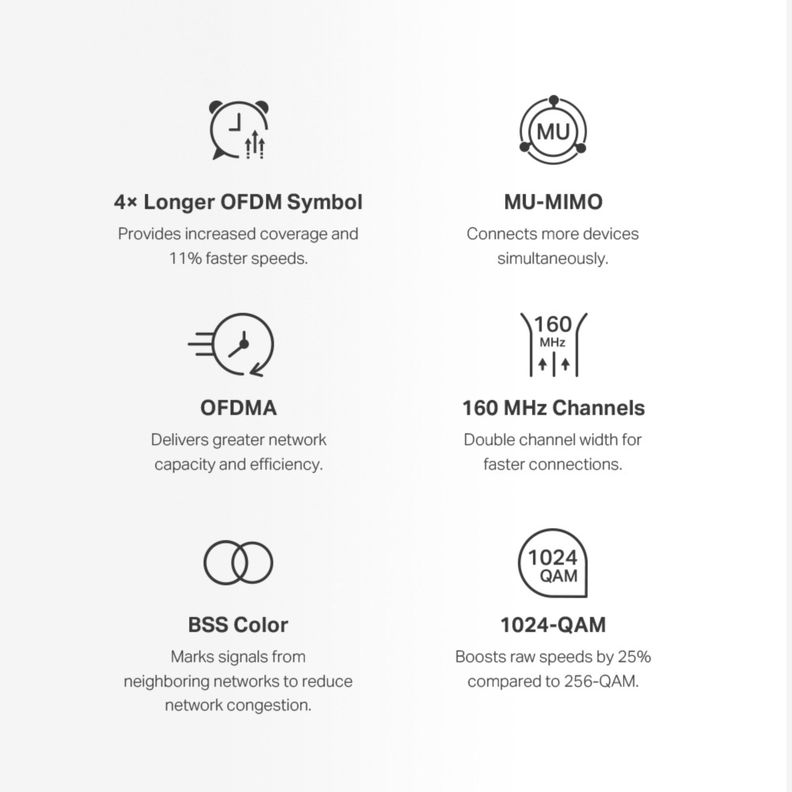Router Repetidor Sistema WiFi 6 Mesh Halo H80x Pack de 3-4