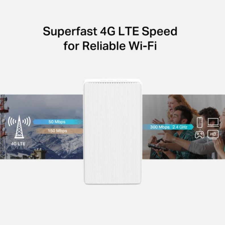 Router Soporta Chip 4G Lte 300Mbps MB110-4G-3