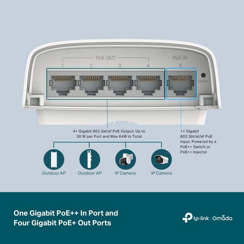 Switch 5 Puertos PoE++ para Exterior Omada Smart Gigabit-2
