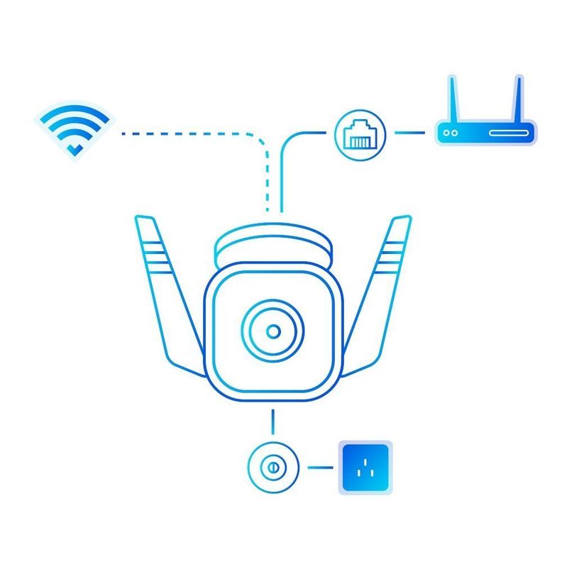 Camara Wifi de Seguridad para Exteriores Tapo C310-3