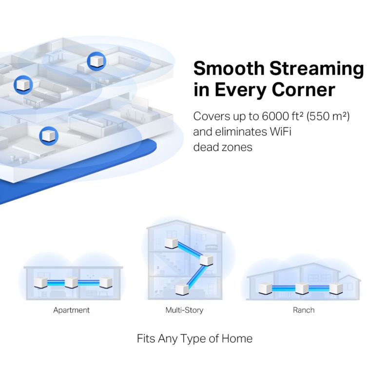 Router Repetidor Sistema WiFi Mesh Halo H50G Pack de 3-6