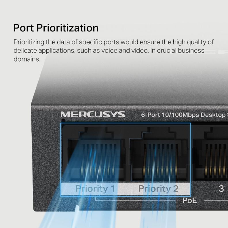 Switch 6 Puertos 4 PoE+ 2 Puertos 100Mbps MS106LP-4