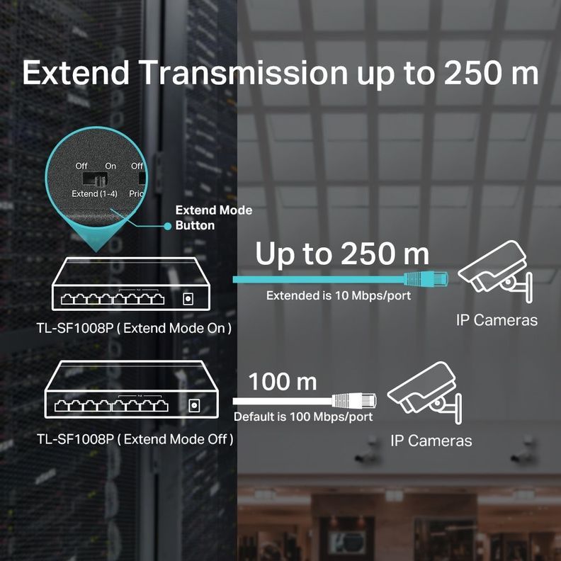 Switch 8 Puertos 4 Puertos PoE+ 10/100Mbps TL-SF1008P-7