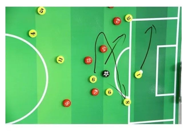 Pizarra Táctica Magnética Fútbol Con Atril Móvil-3