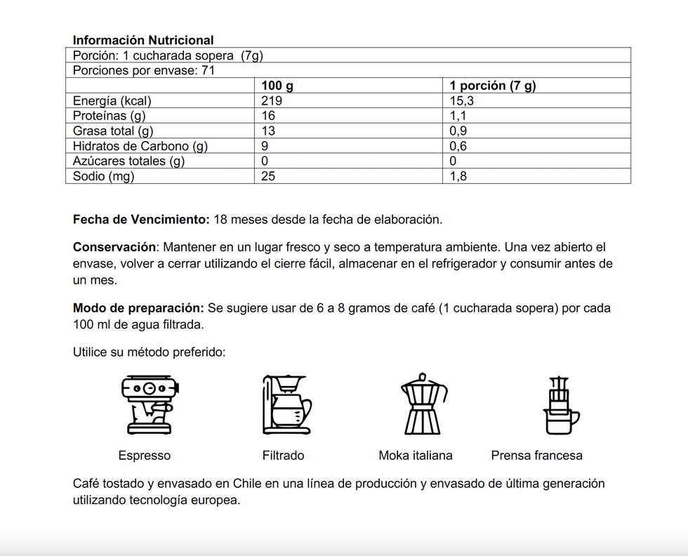 4 Café en Grano Pack Gourmet -1