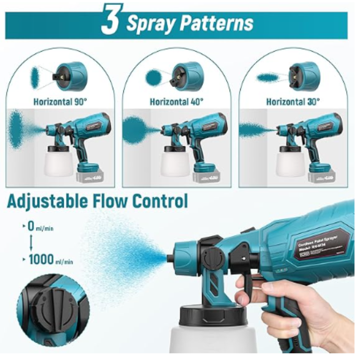 Pistola Pulverizador Para Pintura 98V 1000ml + 2 Baterias-4