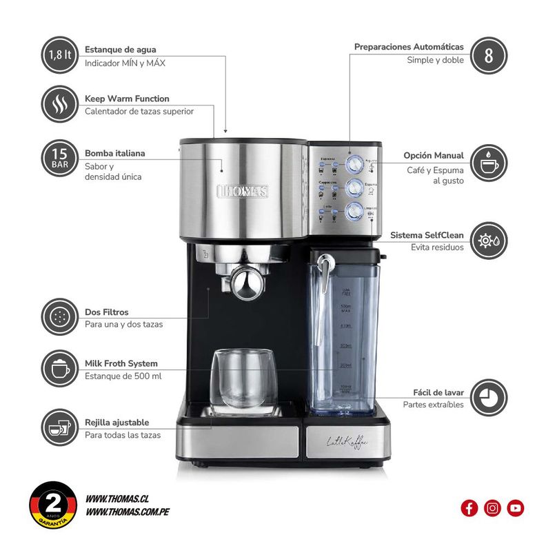 Cafetera Expresso Latekaffee TH-160DELi-5