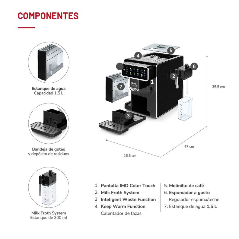 Cafetera Automática SupremaKaffee TH-175DEML-4