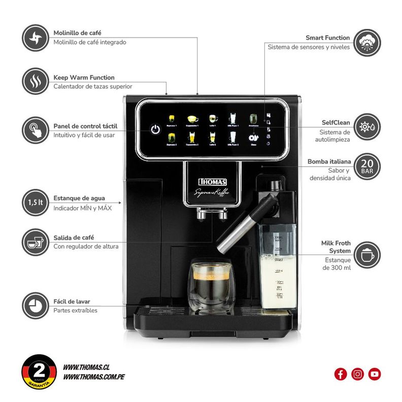 Cafetera Automática SupremaKaffee TH-175DEML-5