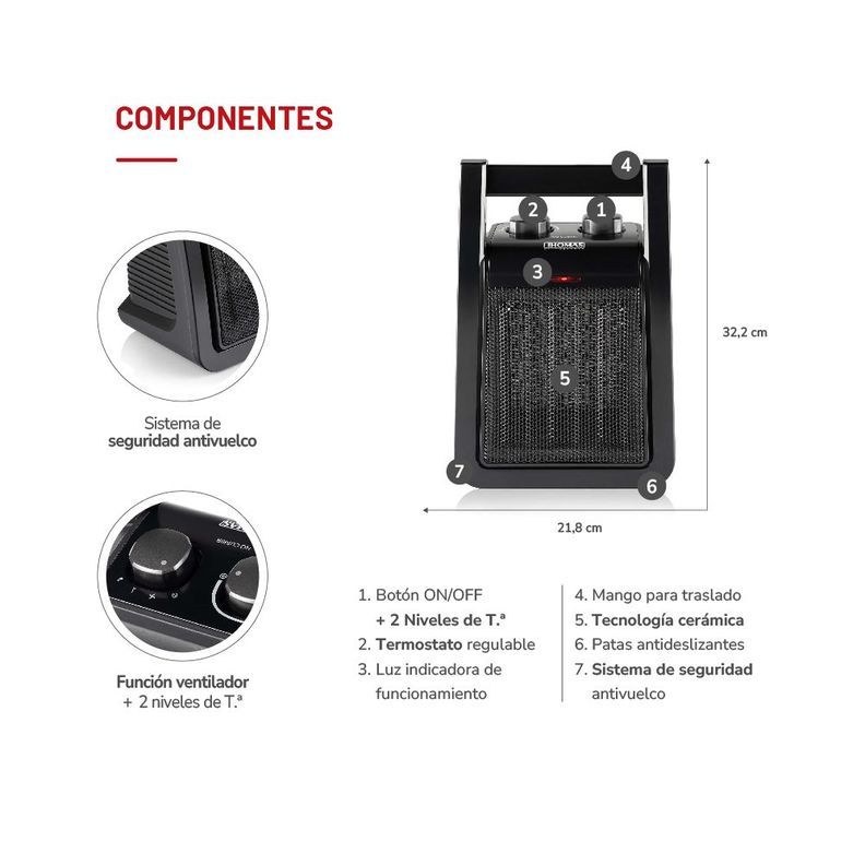 Termoventilador Ceramico Thomas TH-CH38-4