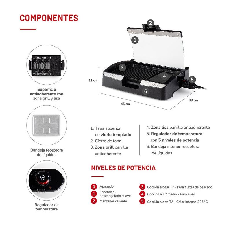 Parrilla Eléctrica TH-224-4