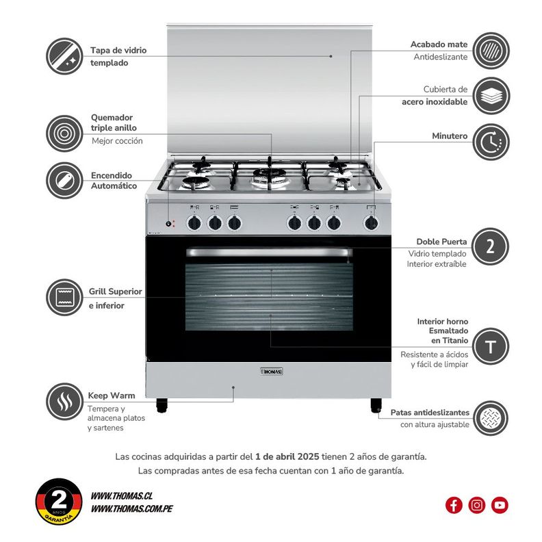Cocina 5 quemadores horno de 130 Lts-5