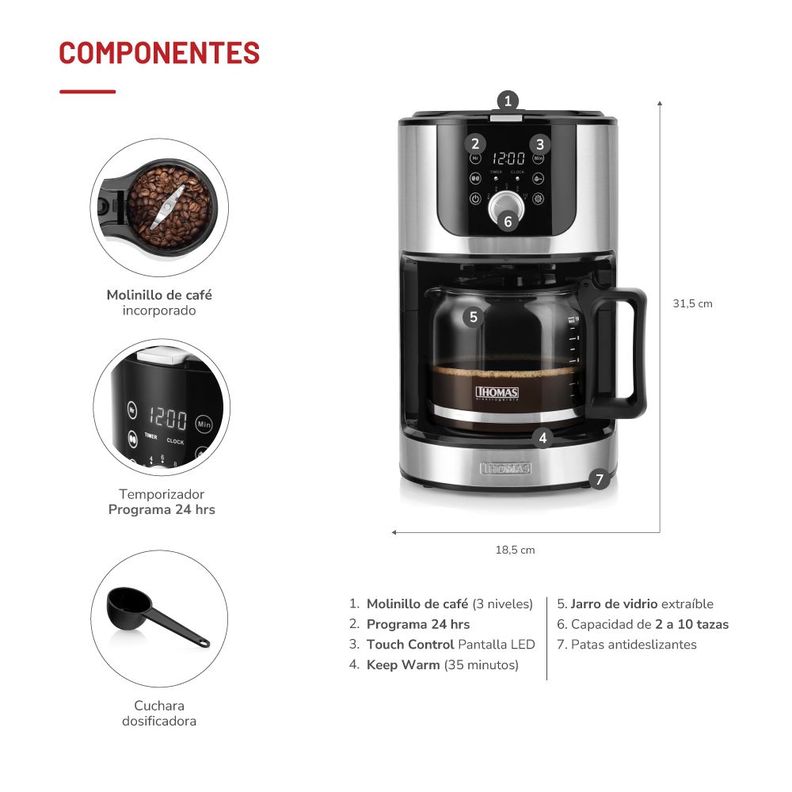 Cafetera Filtro Aromakaffee TH-145DMi-4