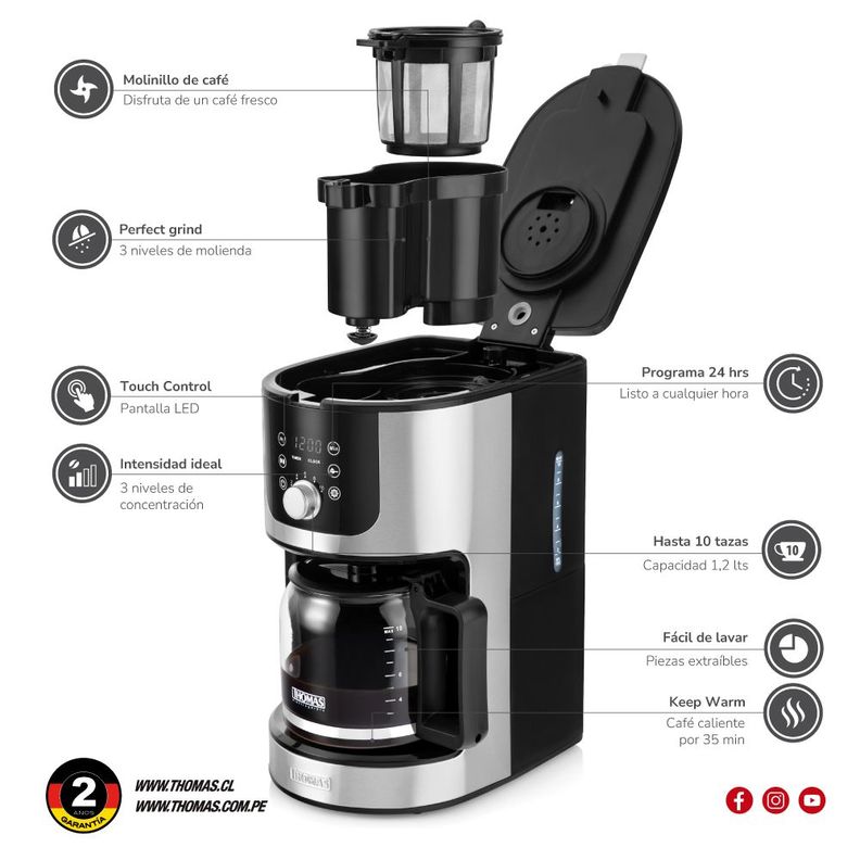 Cafetera Filtro Aromakaffee TH-145DMi-5