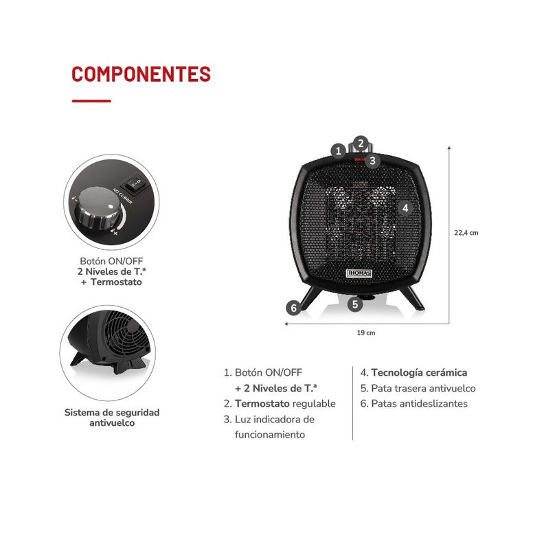 Termoventilador Cerámico Thomas TH-CH35-4