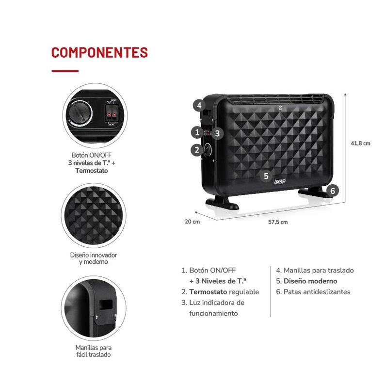 Convector Thomas TH-CV52-4
